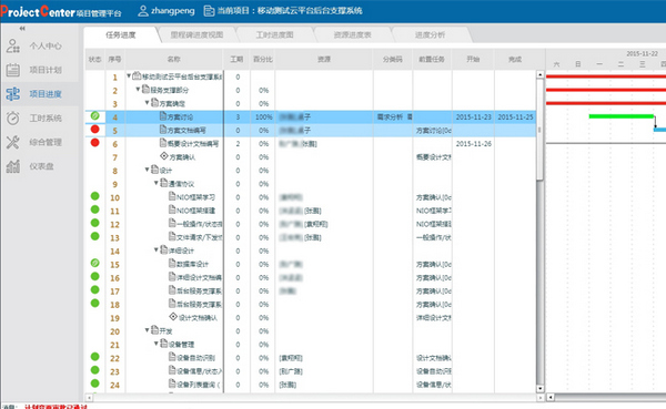 Screenshot of project management software (ProjectCenter)