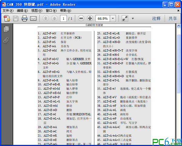 CAM350 shortcut keys