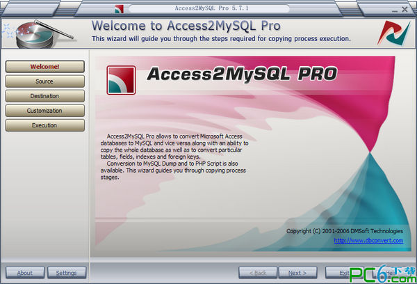 access to mysql (Access2MySQL)