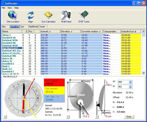 Satellite Antenna Alignment