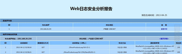 Screenshot of Web log security analysis tool