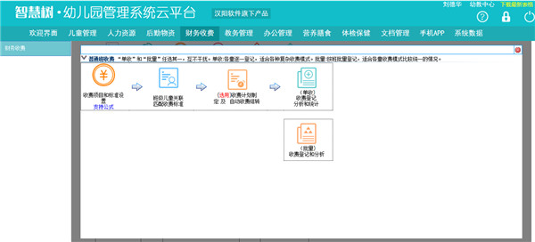 Screenshot of Wisdom Tree Kindergarten paid software cloud platform