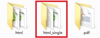Hibernate API Chinese manual screenshot