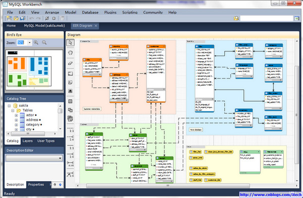 Mysql workbench (database design tool)