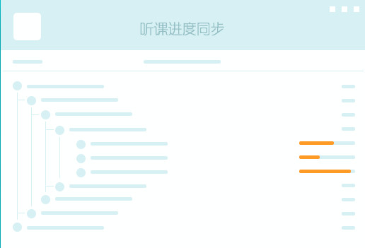 Screenshot of New Oriental Online PC client