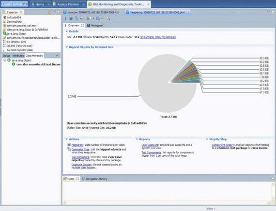 memory analyzer (java analysis tool)