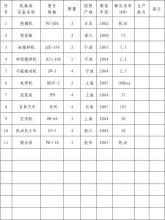 River dredging contract sample