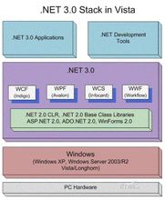 64-bit Guanghua Anti-Virus Software (IA64)