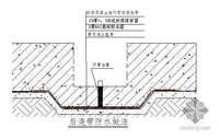 Basement waterproofing construction contract sample