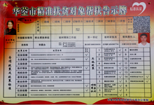 County Local Taxation Bureau Management System