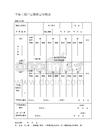 Individual Industrial and Commercial Household Quota Approval Form