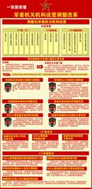 Sample implementation plan for the activities of organizing cadres to "emphasize party spirit, emphasize conduct, and set an example"