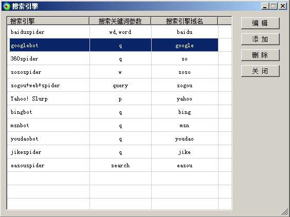 Liangji website log analysis tool