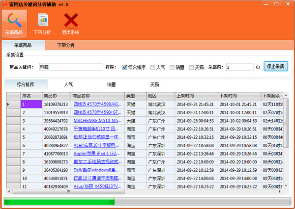 Screenshot of rich online store keyword search analysis software