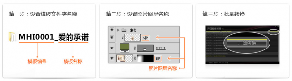 Screenshot of Kaibeiyingqing template conversion tool