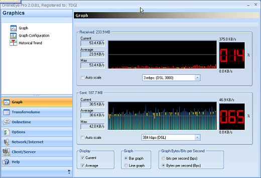 Screenshot of network traffic monitoring software OnlineEyepro
