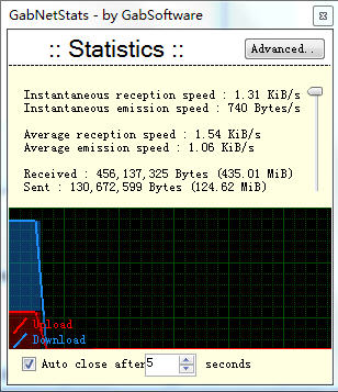 Network traffic prompt GabNetStats screenshot