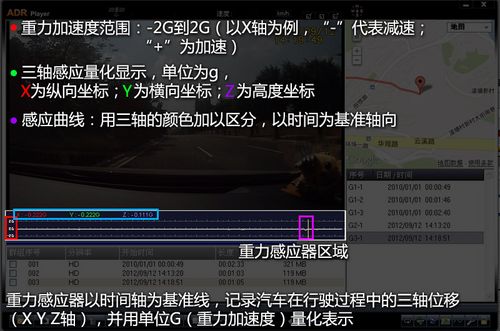ADRPlayer driving recorder player screenshot