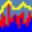 CPU usage monitoring tool TopShow