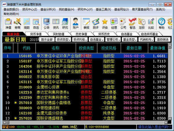 Screenshot of Mimi Fund software