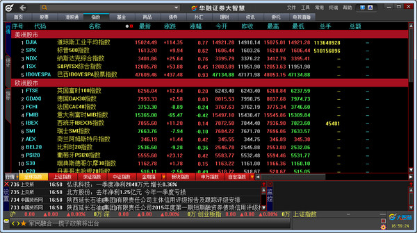 Huarong Securities Great Wisdom Screenshot