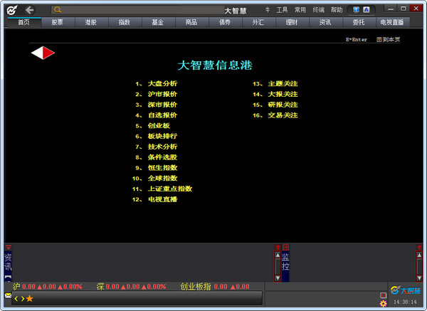 Screenshot of Tongxin Securities Great Wisdom Professional Edition