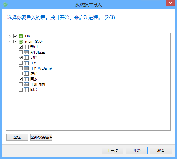 Screenshot of SQLite database management development tool (Navicat for SQLite)