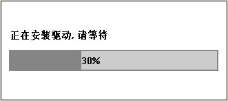 Huawei t8300 oms mobile phone driver screenshot