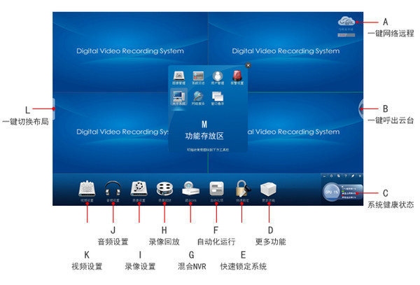Screenshot of Zhongwei capture card integrated monitoring system