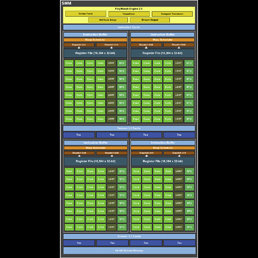 NVIDIA GeForce 361.75 version driver