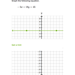 Equation Grapher