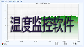 Temperature monitoring software